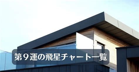 坐寅向申八運|フライングスター風水第8運(2004～2023年)飛星チャート一覧